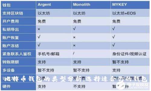 比特币钱包的类型分析：选择适合你的钱包