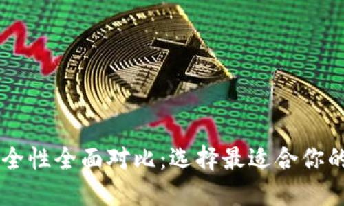 TP钱包与IM钱包安全性全面对比：选择最适合你的数字资产安全方案