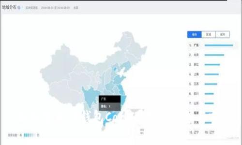  深入分析TP钱包Core质押的优势与前景