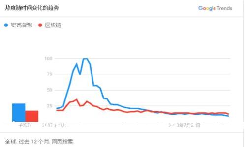 : 如何解决TP钱包中USDT丢失的问题：详细指南与分析