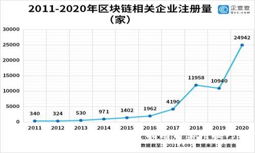 TP钱包如何提币？完整指南与实用技巧