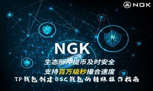 TP钱包创建BSC钱包的转账操作指南
