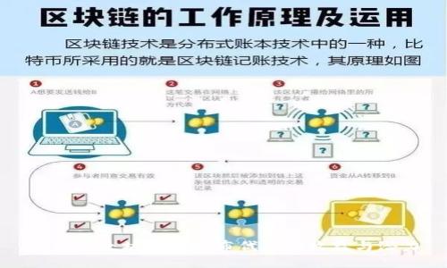 探索以太坊钱包发布代币的收益与潜力