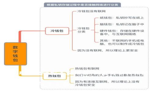 将“TP钱包”这一主题进行详细解析，首先理解它的定义和功能，然后结合相关问题深入探讨。以下是相关内容的组织：

TP钱包：理解、功能及其在数字货币生态系统中的重要性