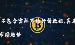 请注意，以下是一个模仿样式的示例内容，并不