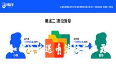 比特派钱包：如何通过送