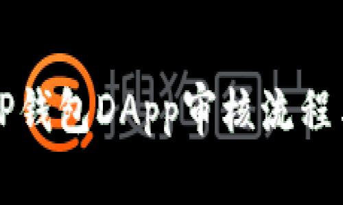 全面解析TP钱包DApp审核流程与最佳实践