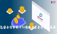 Title:TP钱包安全性分析：