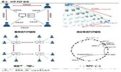 如何在TP钱包中添加薄饼教程视频：全面指南