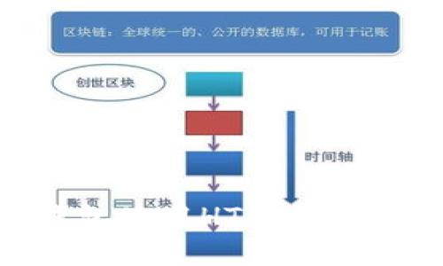 如何通过TP钱包使用HT购买USDT的详细指南