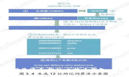 如何选择最适合你的比特币钱包：全面指南