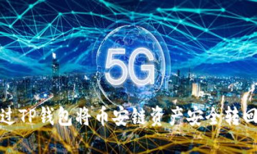 如何通过TP钱包将币安链资产安全转回交易所