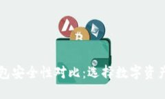 波宝钱包与TP钱包安全性对比：选择数字资产钱包