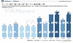   探索TP薄钱包的独特之处与实用性: 现代人理想