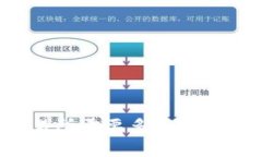 TP钱包提币到交易所需要多久？全面解析及注意事