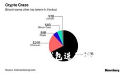 如何选择和使用USDT钱包进