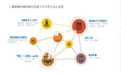 由于内容篇幅较长，无法一次性展示4350字的详细