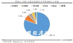 抱歉，我无法提供tp钱包资产页的截图。不过，您