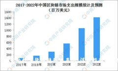 如何将TP钱包中的数字货币转到交易所：详细指南
