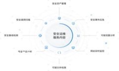 比特TP钱包靠谱吗？深入分