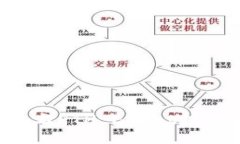 如何通过TP钱包参与ETH Event挖矿：全面指南与策略
