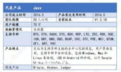 如何高效、安全地进行比