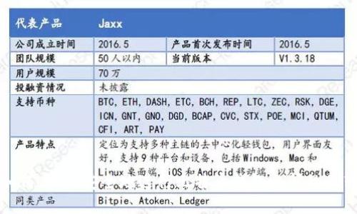 如何高效、安全地进行比特币钱包之间的互转