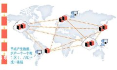 比特币钱包收费解析：选