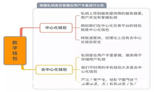 如何通过钱包直接购买狗狗币：新手指南