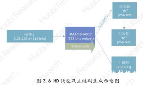 以太坊钱包里的钱安全性分析及防护措施