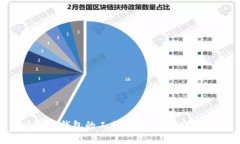 比特币钱包的工作原理：