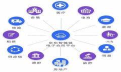 如何开通狗狗币钱包：详