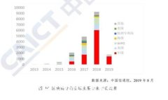 如何将TP钱包中的USDT安全