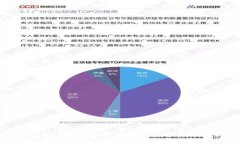 USDT钱包中文版下载：安全
