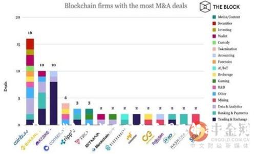 比特币核心钱包余额不对的原因及解决方法解析