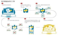 瑞波币（XRP）钱包钥匙的
