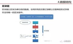 如何利用OP手机钱包提升日