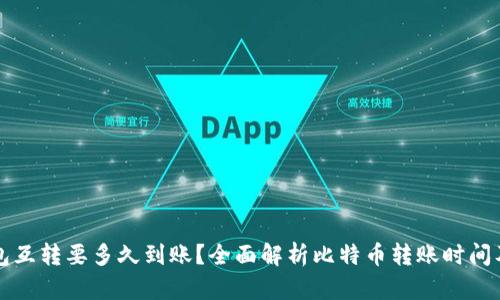 比特币钱包互转要多久到账？全面解析比特币转账时间及影响因素