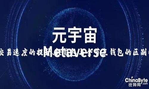   解决狗狗币轻钱包无法更新的问题：全面指南 / 
 guanjianci 狗狗币, 轻钱包, 更新问题, 加密货币 /guanjianci 

引言
随着加密货币的流行，越来越多的用户选择使用轻钱包来存储自己的数字资产。狗狗币作为一种流行的加密货币，其轻钱包的使用也越来越广泛。然而，许多用户报告了狗狗币轻钱包更新的问题，这可能影响到他们的交易和资产管理。本文将探讨狗狗币轻钱包更新不了的原因，并提供解决方案。同时，我们还将回答一些相关的常见问题，以帮助用户更好地使用狗狗币轻钱包。

狗狗币轻钱包的基本概念
狗狗币（Dogecoin，简称DOGE）是一种基于莱特币的开源加密货币，最初作为玩笑而创建。随着时间的推移，狗狗币因其友好的社区文化和低交易费用逐渐获得了广泛的认可。轻钱包是一种不需要下载整个区块链的加密货币钱包，用户只需下载少量数据即可进行交易。轻钱包特别适合那些对存储空间或带宽有限制的用户。

更新狗狗币轻钱包的重要性
更新轻钱包非常重要，因为新版本通常会修复安全漏洞、提高性能、增加新功能或改进用户体验。如果用户不定期更新自己的轻钱包，可能会面临安全风险或无法顺利进行交易。因此，了解如何解决更新问题至关重要。

可能导致狗狗币轻钱包更新不了的原因
下面列出了一些可能导致狗狗币轻钱包无法更新的常见原因：
ul
  listrong网络连接问题：/strong如果用户的网络连接不稳定，可能会导致更新失败。确保有稳定的互联网连接是更新流程的关键。/li
  listrong软件版本不匹配：/strong有时，用户可能试图更新到一个与操作系统或设备不兼容的版本。这会导致更新过程中的错误或崩溃。/li
  listrong存储空间不足：/strong在设备上没有足够的存储空间时，更新可能无法完成。确保设备有足够的可用空间是非常重要的。/li
  listrong防火墙或安全软件阻止：/strong某些防火墙或安全软件可能会阻止钱包与网络的连接，进而影响更新过程。/li
/ul

解决狗狗币轻钱包更新的问题
接下来，我们将讨论几种解决狗狗币轻钱包更新问题的步骤和建议。

h4检查网络连接/h4
首先，确保你的互联网连接正常。你可以尝试打开其他网站，确认网络是否顺畅。也可以考虑重启你的路由器，以排除网络故障的可能性。

h4更新到最新版本/h4
访问狗狗币的官方网站，确认当前的最新版本。在官方网站上，你可以下载到最新的轻钱包。确保你下载的是与你的操作系统相匹配的版本。

h4清理存储空间/h4
检查设备的存储空间，特别是，对于使用移动设备的用户。清理应用缓存、删除不必要的文件或应用程序，以释放存储空间。

h4调整防火墙设置/h4
如果你的计算机上有防火墙或其他安全软件，确保它们没有阻止狗狗币轻钱包的网络访问。可以尝试暂时禁用这些安全软件，然后再进行更新。

常见问题解答

h41. 狗狗币轻钱包如何备份和恢复？/h4
备份和恢复狗狗币轻钱包是保护资产的重要环节。如果你在使用轻钱包时发生任何问题，备份可以确保你的资金安全。
首先，打开你的狗狗币轻钱包，进入“设置”或“选项”菜单，寻找“备份”选项。通常，轻钱包会提供导出私钥或导出助记词的功能。私钥是你的狗狗币资产的关键，必须妥善保管。
如果需要恢复钱包，打开轻钱包并选择“恢复”选项，按照提示输入你的助记词或者私钥。确保在安全的平台上进行，不要在公共网络中输入你的私钥，以避免资产被盗。

h42. 如何提升狗狗币交易的速度？/h4
狗狗币的交易速度通常较快，但在网络拥堵时，交易可能会受到影响。如果想要提升交易速度，可以考虑以下几点：
ul
  listrong选择合适的交易手续费：/strong提高你的交易手续费，可以增加交易被验证的优先级，从而加快处理速度。/li
  listrong时间选择：/strong尽量在网络较空闲时进行交易，例如在非高峰时段，通常会得到更快的处理速度。/li
  listrong使用不同的交易平台：/strong不同的平台在处理交易的效率上可能会存在差异，选择一个高效的平台可以帮助加快交易速度。/li
/ul

h43. 轻钱包和全节点钱包的区别是什么？/h4
轻钱包和全节点钱包是两种不同类型的钱包，每种钱包都有其特点。以下是它们之间的主要区别：
ul
  listrong存储需求：/strong全节点钱包需要下载整个区块链，存储要求更高，而轻钱包只需要下载少量的区块数据，更加轻便。/li
  listrong安全性：/strong全节点钱包更安全，因为它完全控制自己的节点，不依赖外部服务器。而轻钱包则需要依赖第三方服务器信息，相对较为脆弱。/li
  listrong使用便利性：/strong轻钱包在资源消耗上更少，使用更加便捷，适合普通用户使用，而全节点钱包适合技术更熟悉的用户。/li
/ul

h44. 如何选择合适的狗狗币钱包？/h4
选择合适的钱包可以帮助用户更好地管理和保护自己的资产。以下是一些选择狗狗币钱包时需要考虑的因素：
ul
  listrong安全性：/strong确保选择的钱包有良好的安全性能，支持双重身份验证、私钥管理等功能。/li
  listrong使用体验：/strong钱包的界面应简洁易用，方便用户进行操作，最好有详细的使用说明。/li
  listrong平台兼容性：/strong选择一个支持多种操作系统、设备的钱包，以便随时随地进行交易。/li
  listrong社区支持：/strong选择有活跃社区和良好口碑的钱包，可以获得更多的技术支持和帮助。/li
/ul

结论
狗狗币轻钱包的使用并不复杂，但在使用过程中可能会遇到更新的问题。通过本文介绍的各种解决方法，用户应能有效地解决更新不了的问题。此外，理解钱包备份、交易速度的提升、轻钱包与全节点钱包的区别以及如何选择合适的钱包等内容，将帮助用户更好地管理自己的狗狗币资产。记住，安全和便捷是选择和使用任何钱包的关键。

以上内容将帮助用户更全面、更深入地了解狗狗币轻钱包的使用，通过解决更新问题，更好地管理个人数字资产。
