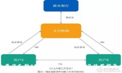 最佳支持API的USDT钱包推荐及使用指南