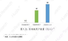 如何安全高效地使用USDT冷