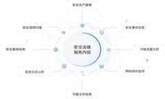 如何制作安全的USDT冷钱包