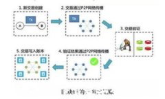 安卓用户如何选择和下载