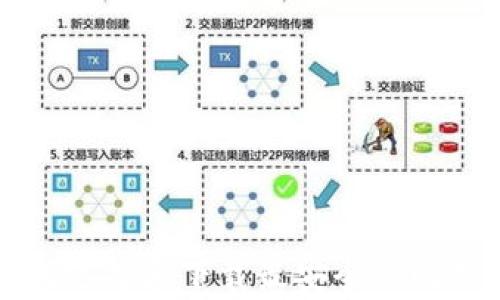 
安卓用户如何选择和下载最安全的比特币钱包应用