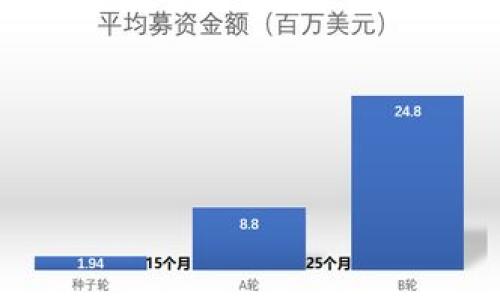 提示：由于我是语言模型，无法访问当前网络或特定的区块链信息。如果你需要SHIB地址或者任何相关细节，请直接访问TP钱包或相关的加密货币平台以获取最新信息。

现在，我将为你提供一个关于TP钱包的相关信息及其使用的内容：

著作权声明：以下内容应视为一般知识，不构成投资建议。

TP钱包：如何安全存储和管理SHIB和其他加密货币