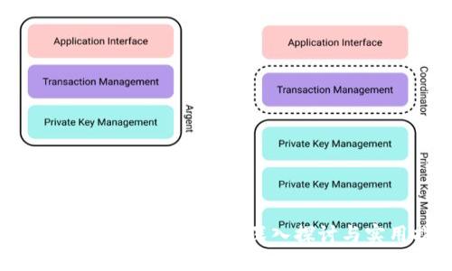 实体比特币钱包安全吗？深入探讨与实用指南