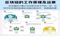 深入解析USDT钱包转账公链的工作原理与应用