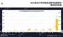 如何将火币交易所的SHIB代