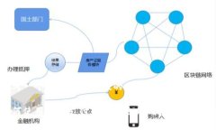 思考一个符合且有价值的优秀如何使用微信支付