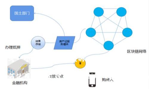 思考一个符合且有价值的优秀

如何使用微信支付充值以太坊钱包：完整指南